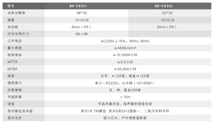 全彩费额显示器3.jpg